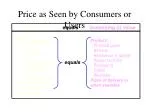 Price as Seen by Consumers or Users - slide 1
