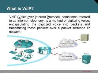 What is VoIP?