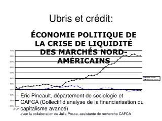 ubris et cr dit