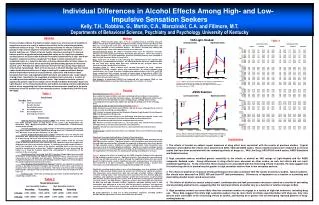 Individual Differences in Alcohol Effects Among High- and Low- Impulsive Sensation Seekers