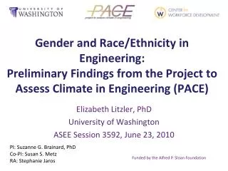 Elizabeth Litzler, PhD University of Washington ASEE Session 3592, June 23, 2010