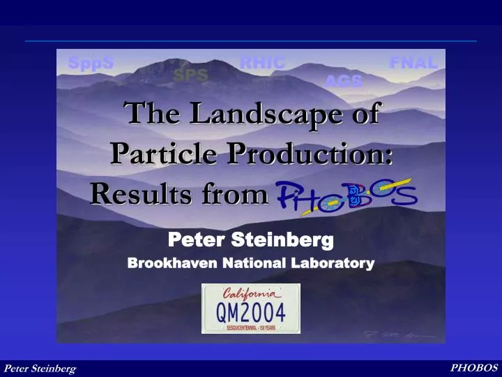 the landscape of particle production results from