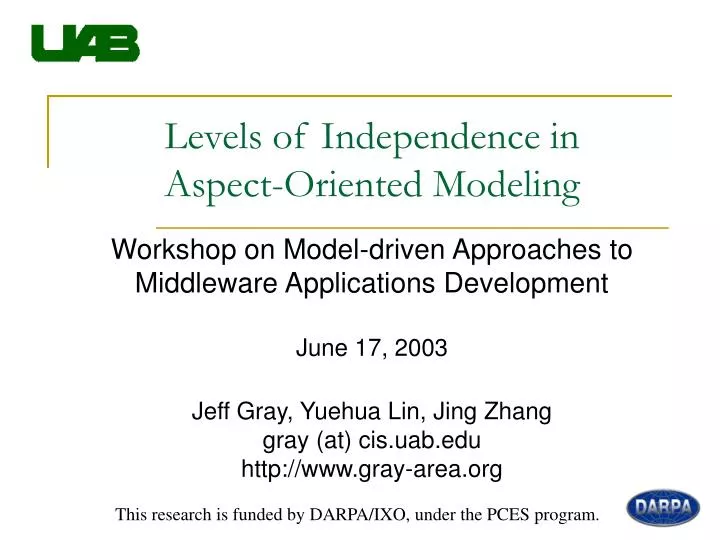 levels of independence in aspect oriented modeling