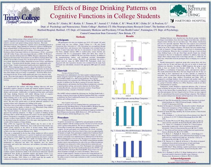 effects of binge drinking patterns on cognitive functions in college students