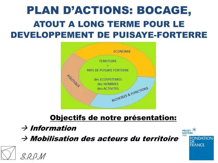 plan d actions bocage atout a long terme pour le developpement de puisaye forterre