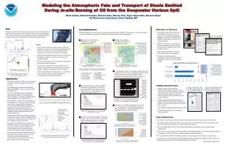 Modeling the Atmospheric Fate and Transport of Dioxin Emitted