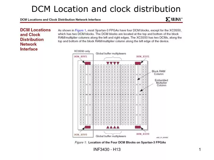 dcm location and clock distribution