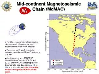 Mid-continent Magnetoseismic Chain (McMAC)