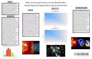Effect of Geomagetic Activity on Cosmic Ray Muon Rate
