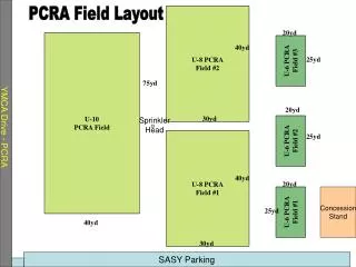 U-6 PCRA Field #1