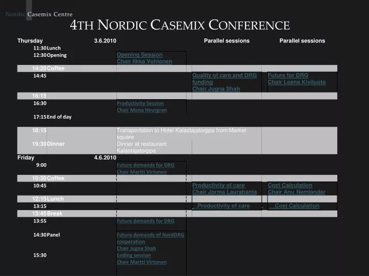 4th nordic casemix conference