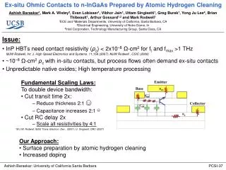 Our Approach: Surface preparation by atomic hydrogen cleaning Increased doping