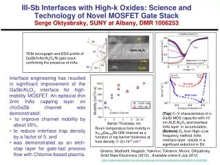 Broader Impacts of the NSF Project Serge Oktyabrsky, SUNY at Albany, DMR 1006253