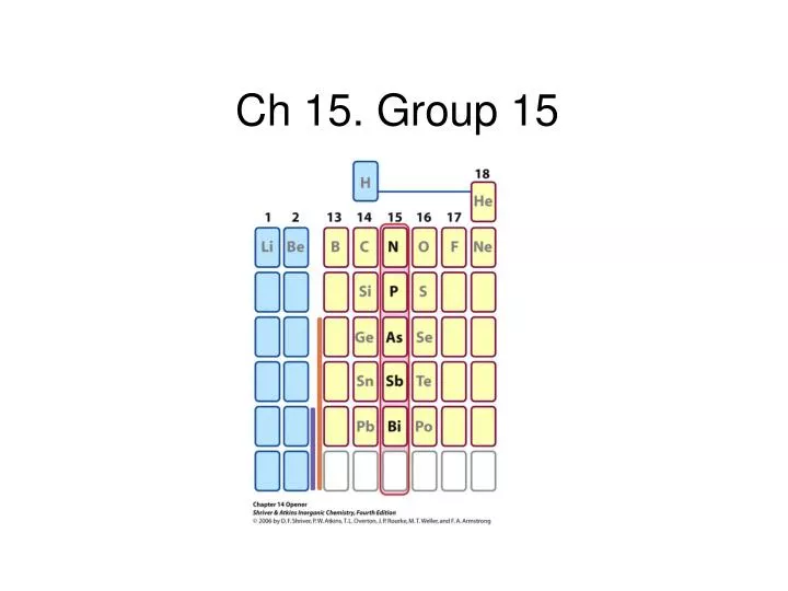 ch 15 group 15