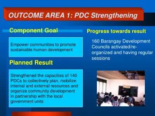 Strengthened the capacities of 140 PDCs to collectively plan, mobilize