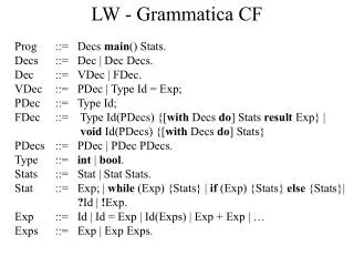 LW - Grammatica CF