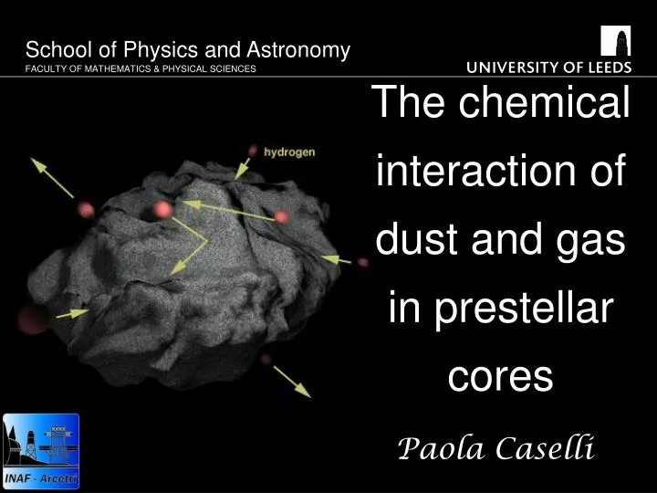 the chemical interaction of dust and gas in prestellar cores