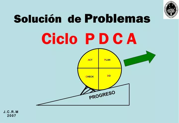 soluci n de problemas