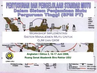 PPT - STANDAR PELAYANAN MINIMAL (SPM) PowerPoint Presentation, Free ...