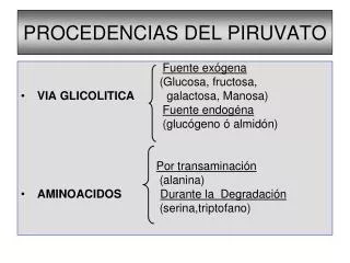procedencias del piruvato