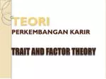 TEORI PERKEMBANGAN KARIR - slide 1
