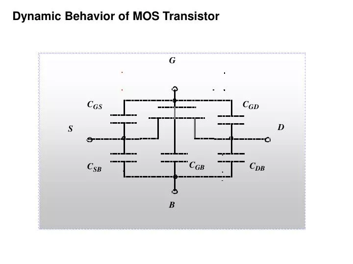 dynamic behavior of mos transistor