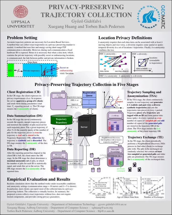 privacy preserving trajectory collection