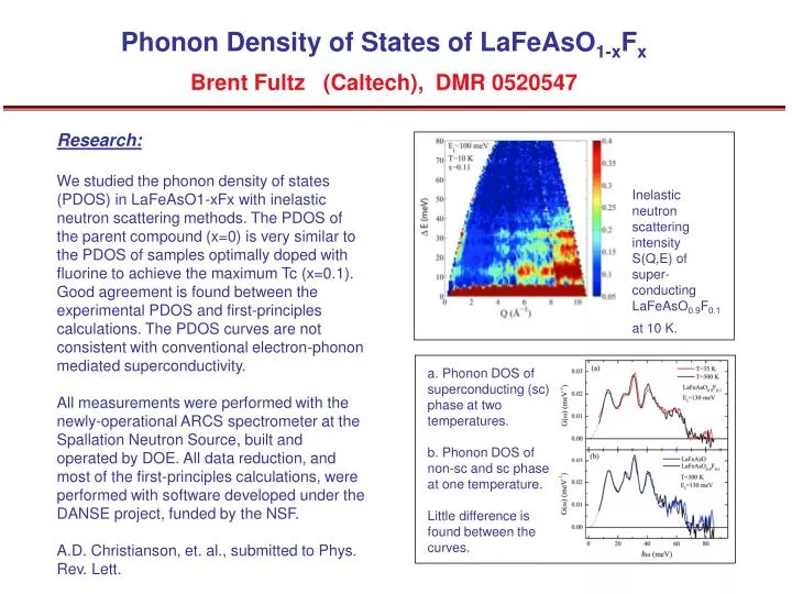 phonon density of states of lafeaso 1 x f x brent fultz caltech dmr 0520547