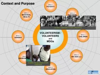 VOLUNTEERISM / VOLUNTEERS and MDGs