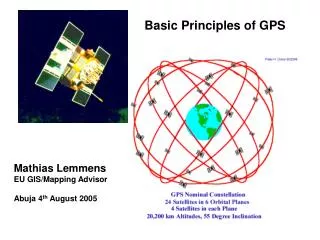 Basic Principles of GPS