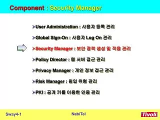 Component : Security Manager