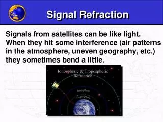 Signal Refraction