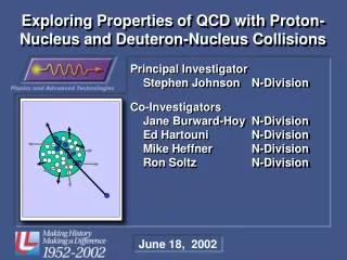Exploring Properties of QCD with Proton-Nucleus and Deuteron-Nucleus Collisions