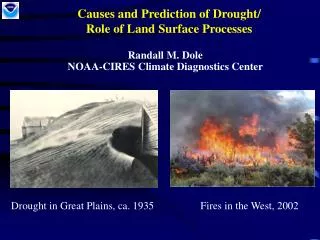 Drought Causes,Prediction/LS processes