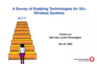 A Survey of Enabling Technologies for 3G+ Wireless Systems