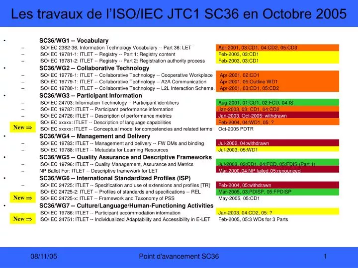 les travaux de l iso iec jtc1 sc36 en octobre 2005