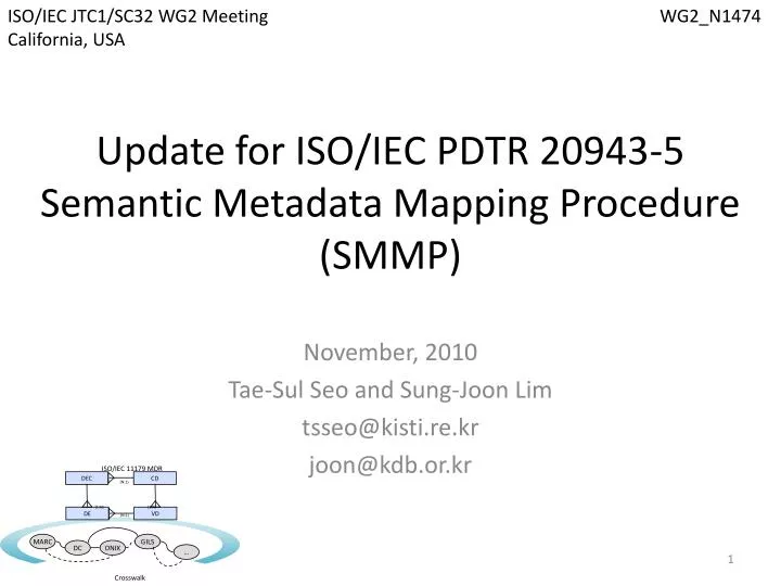 update for iso iec pdtr 20943 5 semantic metadata mapping procedure smmp