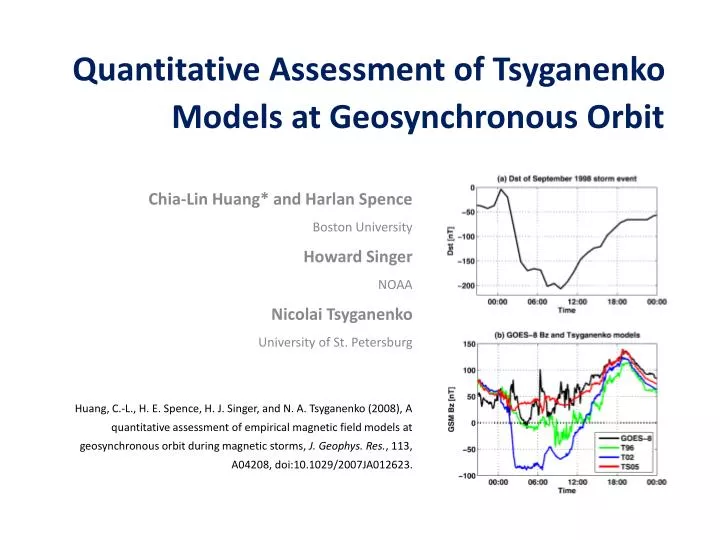 quantitative assessment of tsyganenko models at geosynchronous orbit