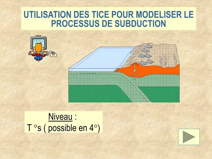 utilisation des tice pour modeliser le processus de subduction