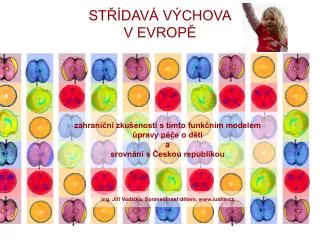 st dav v chova v evrop