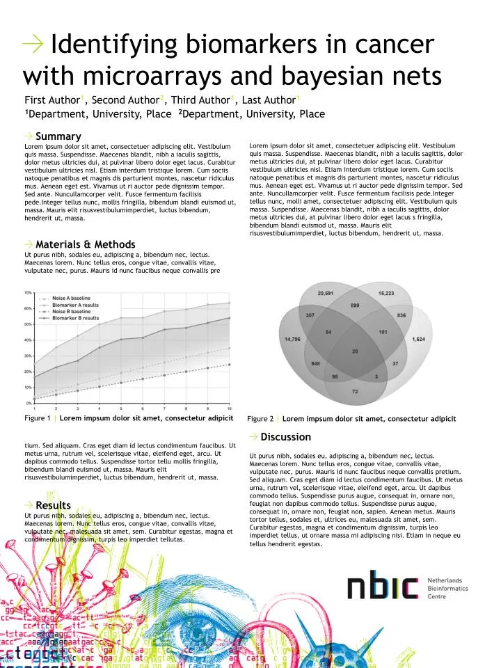 identifying biomarkers in cancer with microarrays and bayesian nets