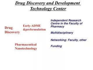 Drug Discovery and Development Technology Center