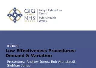 Low Effectiveness Procedures: Demand &amp; Variation