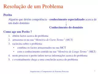 resolu o de um problema