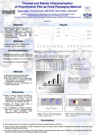 Thermal and Barrier Characterisation of Polyethylene F ilm as Food Packaging Material