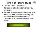 Wheel of Fortune Rules