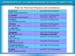 MEMBERSHIPS OF THE JINR PROGRAMME ADVISORY COMMITTEES - slide 1