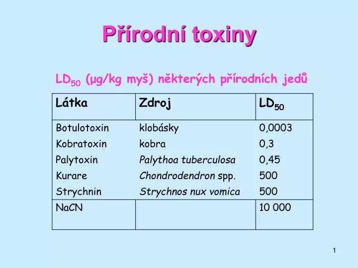 p rodn toxiny