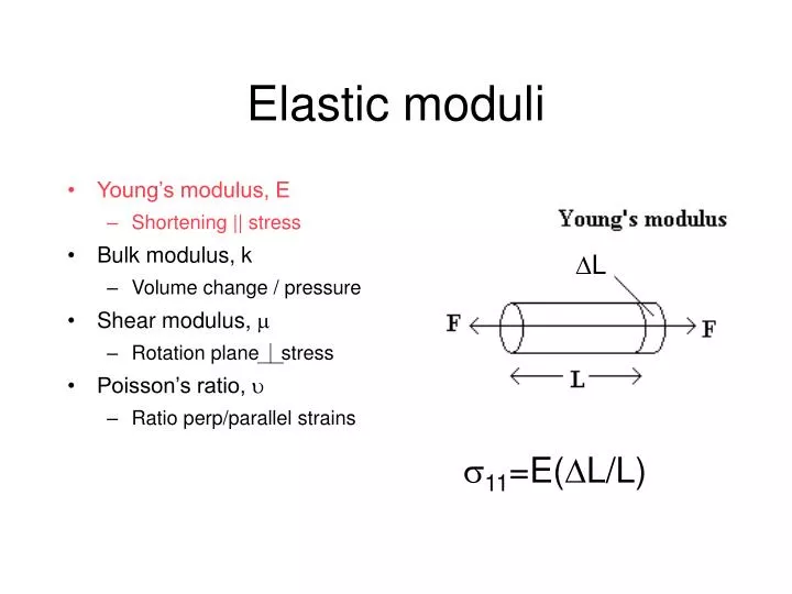 elastic moduli