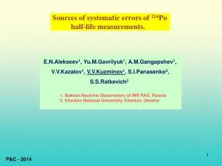 Sources of systematic errors of 214 Po half-life measurements.